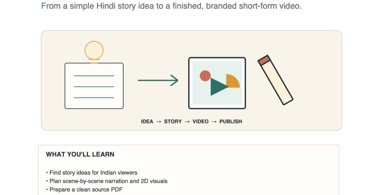 AI Shorts Creation Blueprint: From Idea to Video, image 2