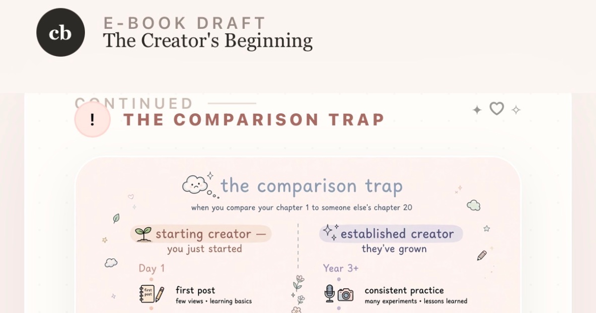 The consistent creator, image 3