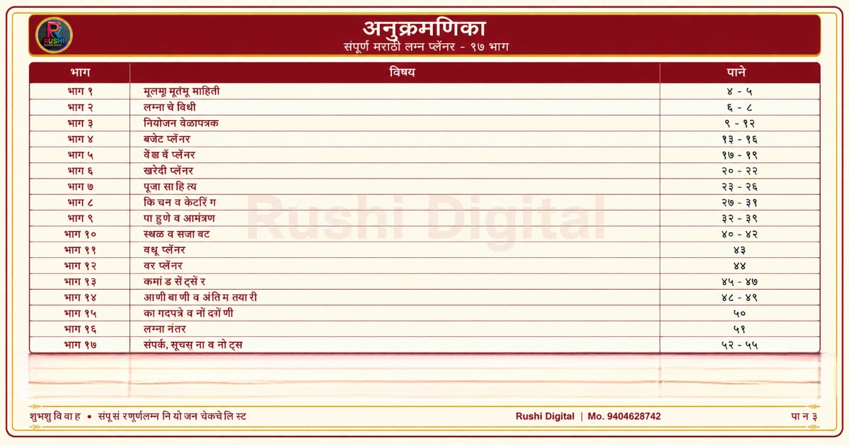 संपूर्ण मराठी लग्न प्लॅनर व चेकलिस्ट (PDF), image 2